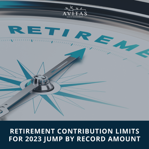 Retirement contribution limits for 2023 jump by record amount